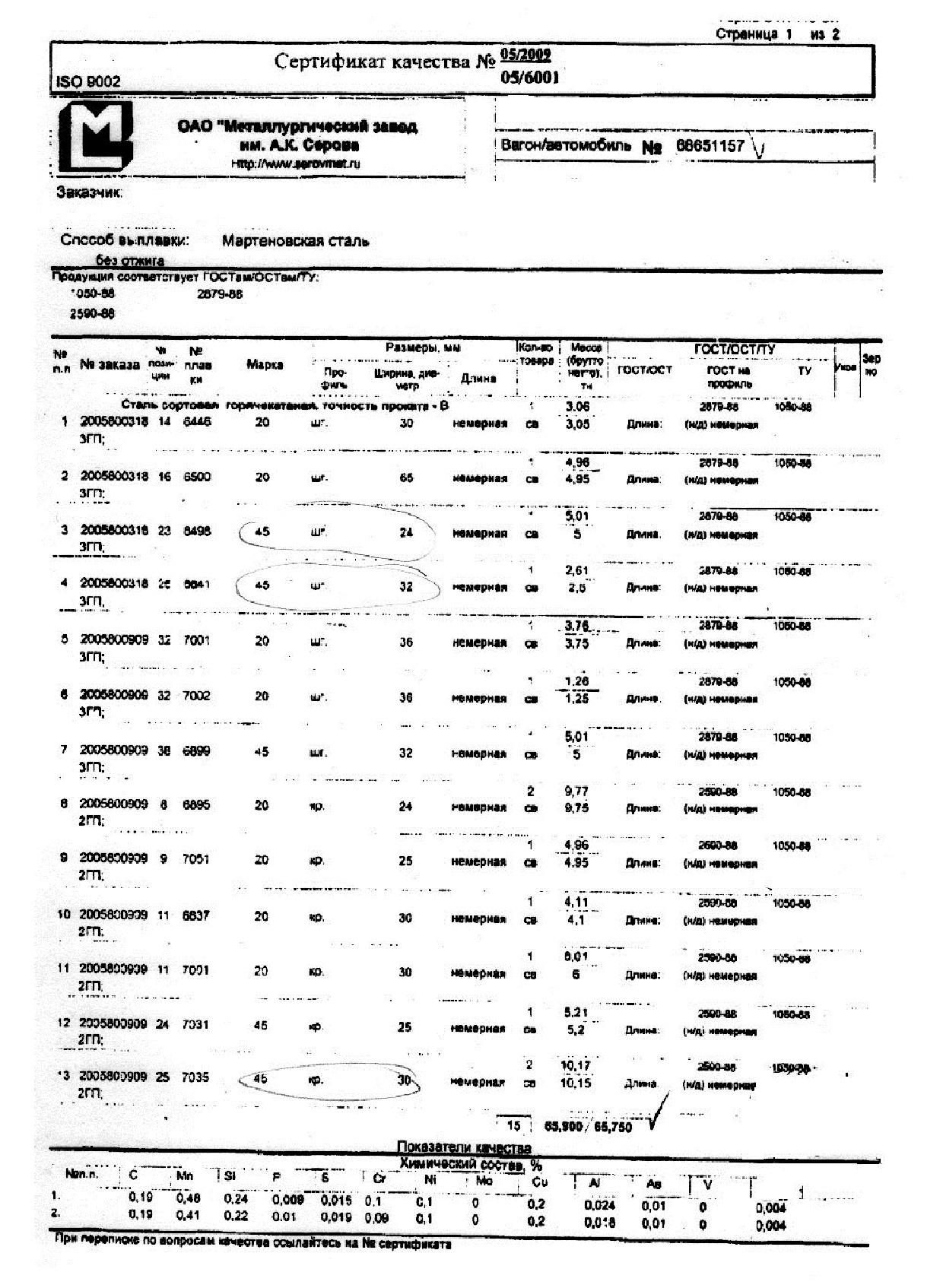 Сертификат на шестигранник 65 ст.20 от 2009 (1.1)